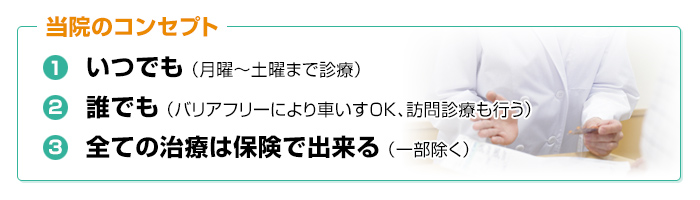 コンセプトは、1.いつでも（月曜～土曜まで診療）2.誰でも（バリアフリーにより車いすＯＫ、訪問診療も行う）2.全ての治療は保険で出来る（一部除く）